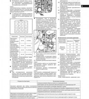 Электросхемы