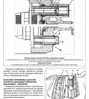Рулевое колесо Mercedes-Benz Actros