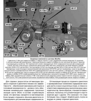 Книга по ремонту Mercedes-Benz Actros