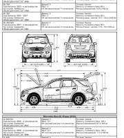 Книга по эксплуатации и ремонту Mercedes-Benz ML класса