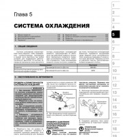 Система охлаждения Mitsubishi L200 Triton / Warrior