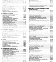 Электросхемы