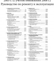 Содержание руководства по эксплуатации