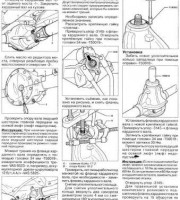 Техническая информация Volkswagen Crafter