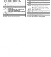 Содержание руководства по эксплуатации