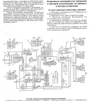 Система питания двигателя
