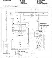Электросхемы