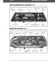 Двигатель и его системы