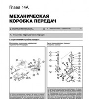 Электросхемы