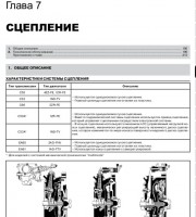 Трансмиссия Toyota Auris