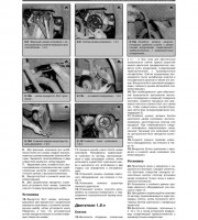 Ежедневные проверки и определение неисправностей Volkswagen Golf