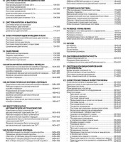 Книга по ремонту Honda CR-V