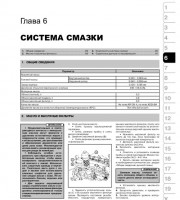 Система смазки Hyundai Accent