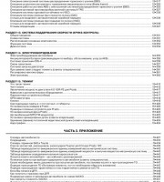 Руководство по Toyota Land Cruiser