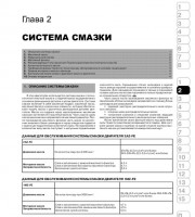 Система смазки Toyota Corolla