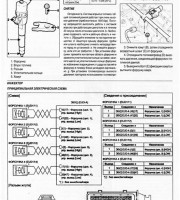 Электросхемы Chevrolet Malibu