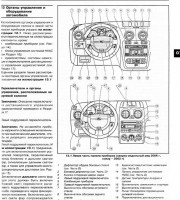 Электросхемы