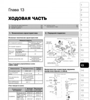 Ходовая часть Daihatsu Terios