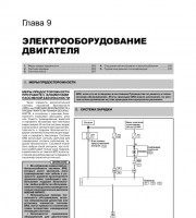 Электрооборудование Nissan Tiida