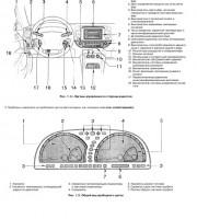 Книга по ремонту Toyota Camry, Avalon, Solara