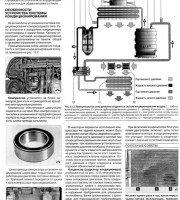 Электросхемы