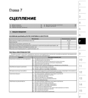 Сцепление FAW Vita