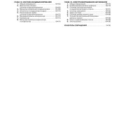 Книга по эксплуатации Geely MK