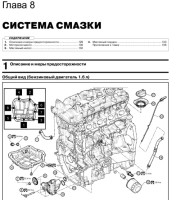 Система смазки двигателя Renault Kaptur