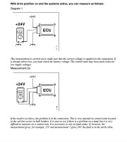 Электросхемы