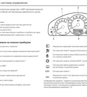Панель приборов