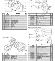 Тормозная система