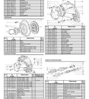 Трансмиссия