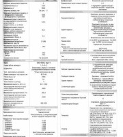 Ходовая часть