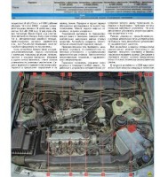 Рулевое колесо