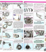 Предостережения и правила техники безопасности при выполнении работ на автомобиле