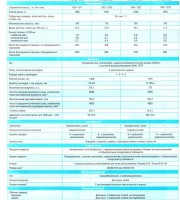 Техническая информация