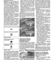 Электросхемы