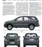 Руководство по ремонту и обслуживанию Kia Sorento