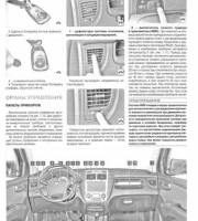 Рулевое управление Kia Sportage