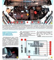 Двигатель LADA Xray Cross