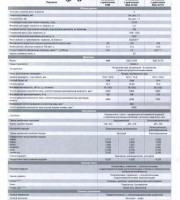 Электрооборудование