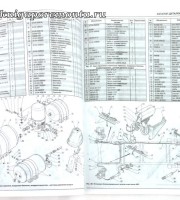 Каталог деталей