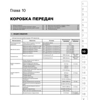 Коробка передач