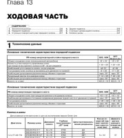 Ходовая часть Skoda Yeti