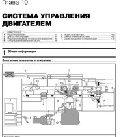 Система управления двигателем Chery Tiggo 4