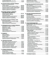 Книга по ремонту Kia Sorento