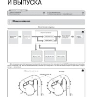 Система впуска и выпуска