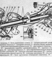 Руководство по ремонту и эксплуатации ВАЗ 2107, скачать книгу - Автокниги
