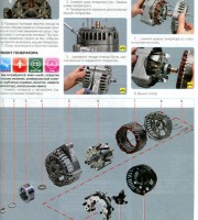Ремонт генератора