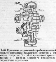 Крепление раздаточной коробки